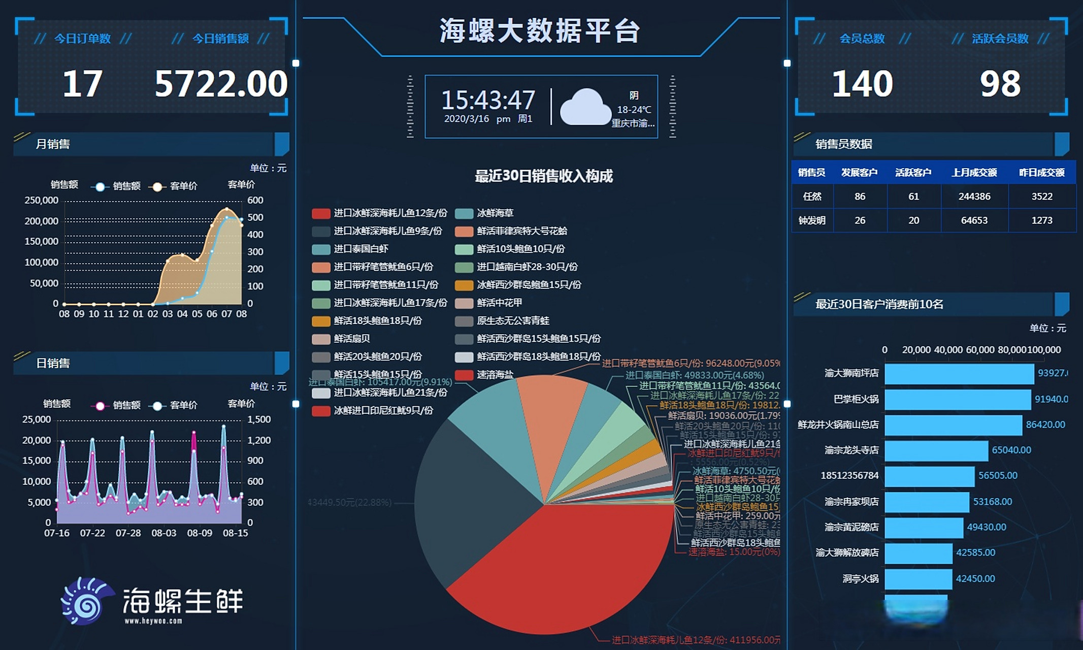 大数据双刃剑 隐私暴露与客观认知的辩证统一