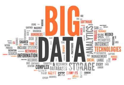 海航云知道之10个大数据必知概念