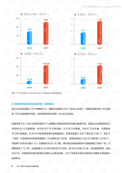 从《2017智库大数据报告》到2020网络安全系统设计的演进与实践